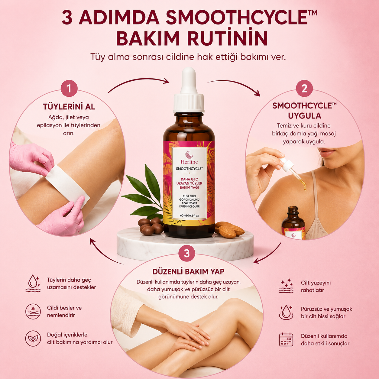 Herline SmoothCycle™ Daha Geç Uzayan Tüyler İçin Bakım Yağı