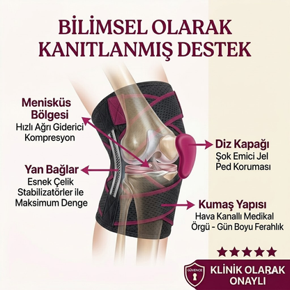 Herline AktifDiz (Hareket Özgürlüğünüzü Geri Kazanın)