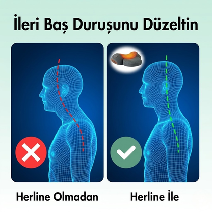 Herline Boyun Masaj Aleti