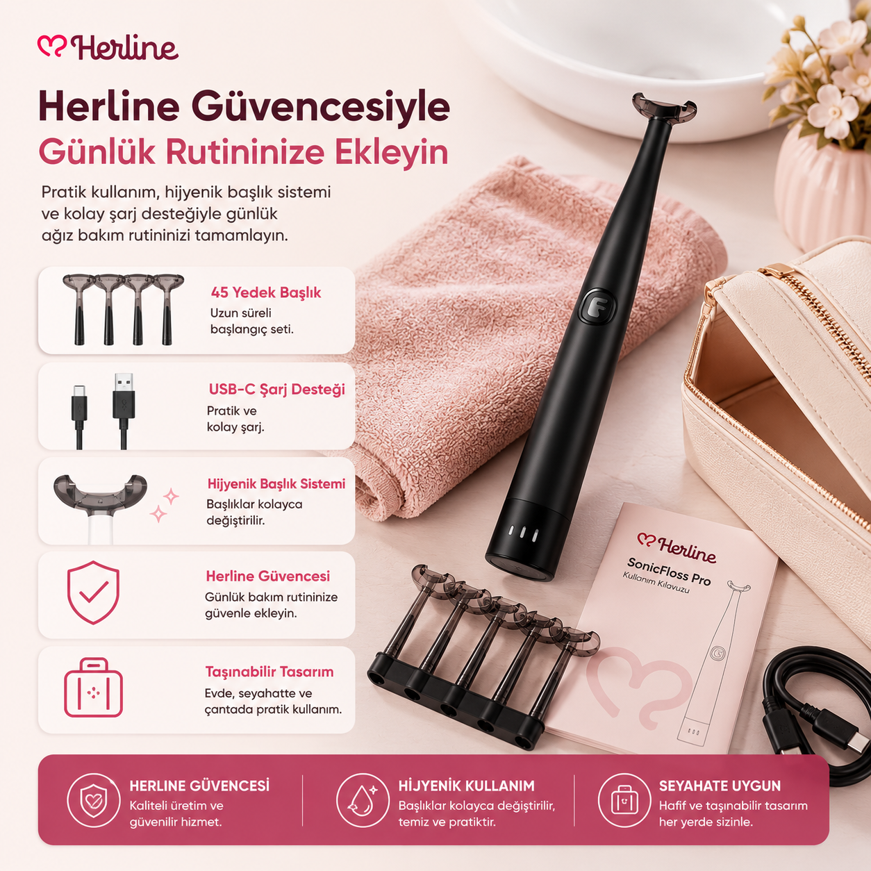 Herline SonicFloss Pro Sonik Diş Arası Temizlik Cihazı