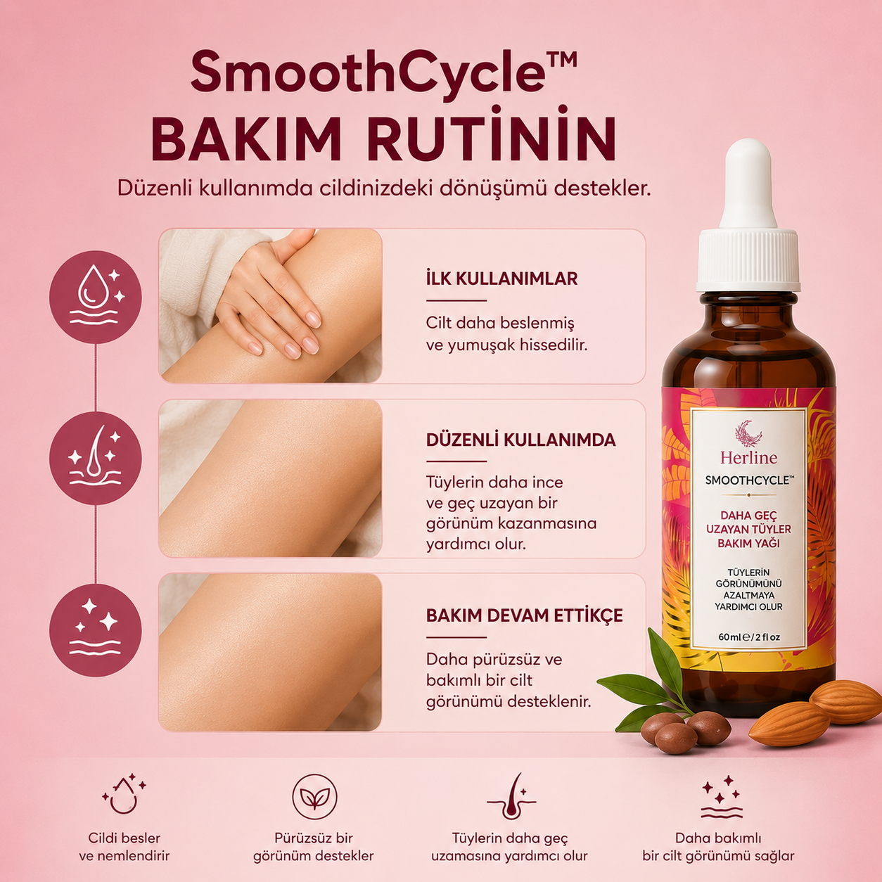 Herline SmoothCycle™ Daha Geç Uzayan Tüyler İçin Bakım Yağı