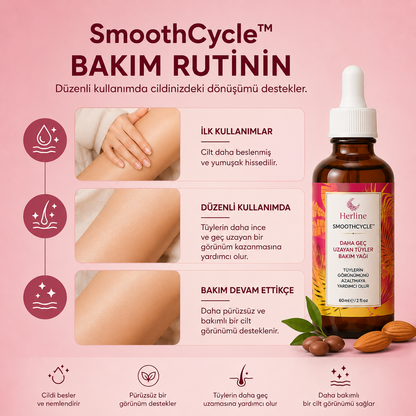 Herline SmoothCycle™ Daha Geç Uzayan Tüyler İçin Bakım Yağı