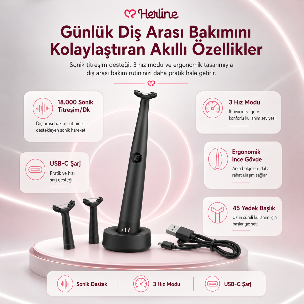 Herline SonicFloss Pro Sonik Diş Arası Temizlik Cihazı