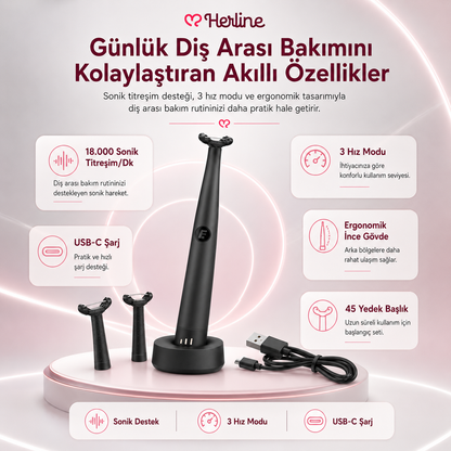 Herline SonicFloss Pro Sonik Diş Arası Temizlik Cihazı