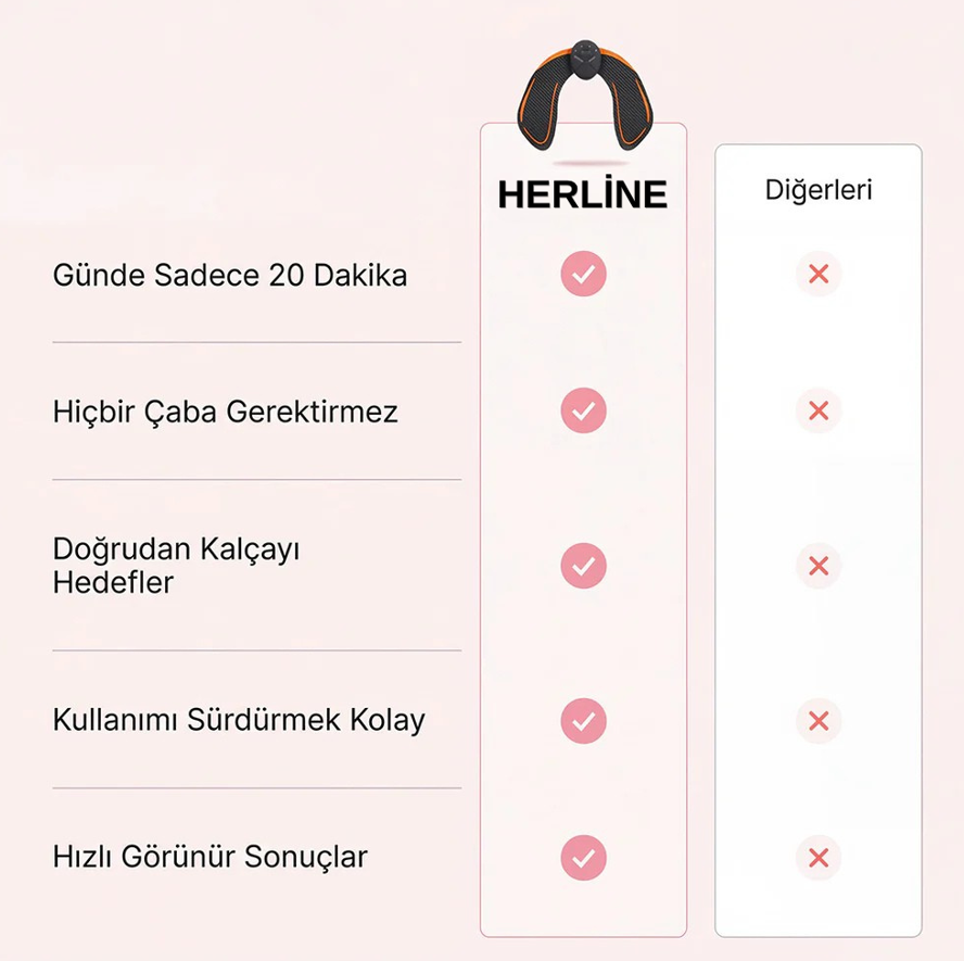Herline Kalça Dikleştirici Alet