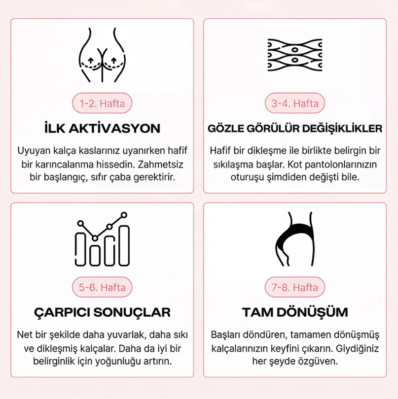 Herline Kalça Dikleştirici Alet