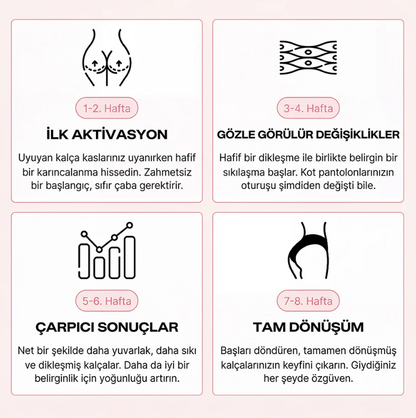 Herline Kalça Dikleştirici Alet