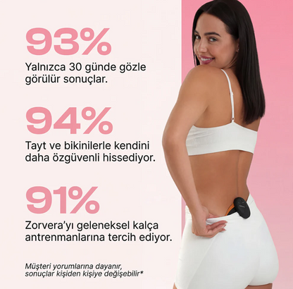 Herline Kalça Dikleştirici Alet
