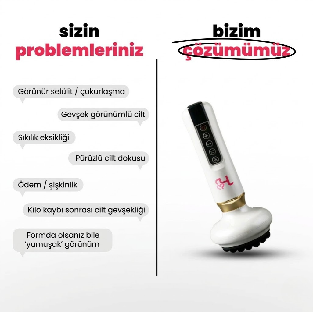 Herline Selülit Karşıtı Masaj Aleti( 7-Etkili Derin Dönüşüm Mekanizmalı)